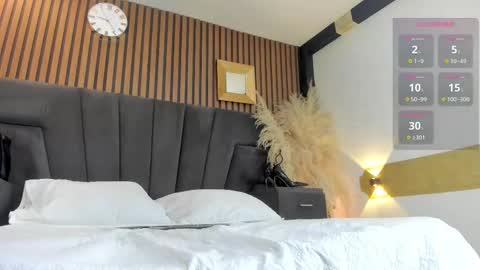 MeganFOXXI  online show from 20, 3, 2026