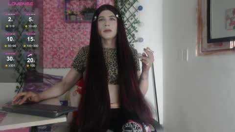 megannixx online show from 2, 1, 2025