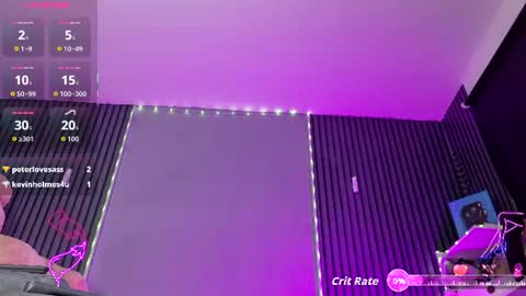 Snapshot of meganwolf1_ chatting on 15, 7, 2026 Megan online show from 15, 7, 2026