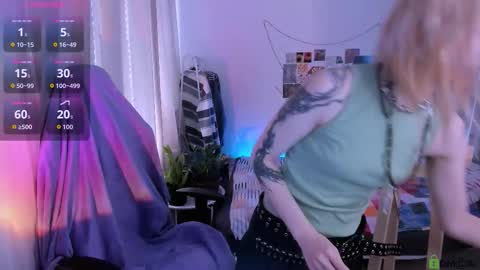 Snapshot of mel_the_drawer chatting on 17, 3, 2026 Mel online show from 17, 3, 2026