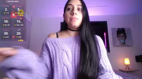 melanny_petite online show from 30, 4, 2026