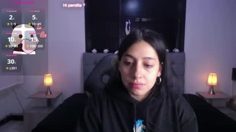 melanny_petite online show from 31, 7, 2026