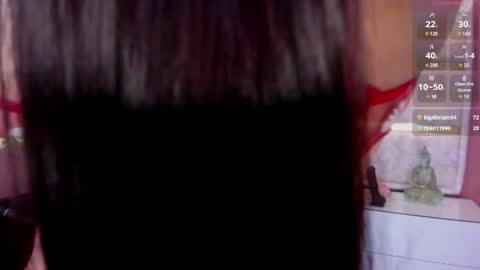 Melany Rouse online show from 7, 2, 2025