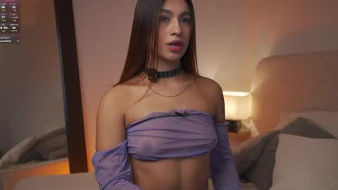 Snapshot of melisalopezz chatting on 25, 5, 2026 On vacation until Monday online show from 25, 5, 2026