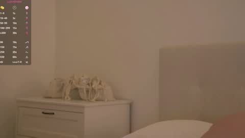 Snapshot of melislive chatting on 26, 2, 2025 Melissa Next live Dec 6st 2000 CET online show from 26, 2, 2025