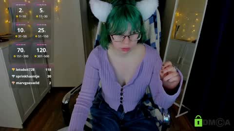 Melissa online show from 22, 1, 2025