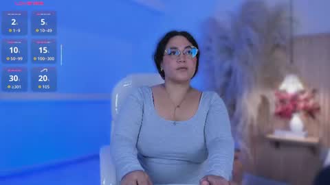 M E L I S S A  online show from 28, 7, 2026