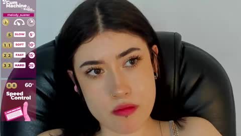 Snapshot of melody_suarez chatting on 11, 1, 2025 MELODY online show from 11, 1, 2025