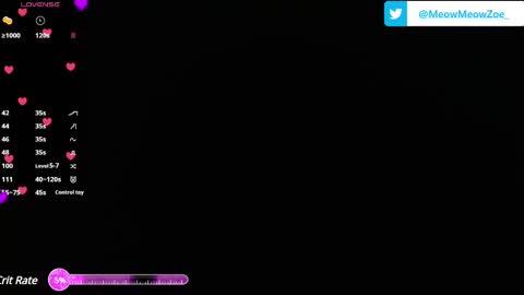 Snapshot of meowmeowzoe chatting on 18, 2, 2025 Lina NOW INDEPENDENT MODEL Only fans  online show from 18, 2, 2025