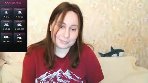 Cutie online show from 20, 2, 2025