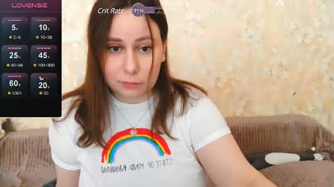 Cutie online show from 28, 2, 2025