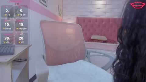 melissa online show from 13, 7, 2026