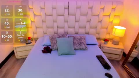 mia red hair molly short hair online show from 10, 1, 2026