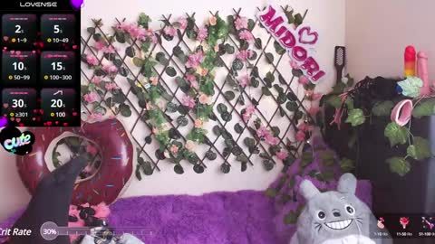 Midori 7u7 online show from 6, 2, 2025