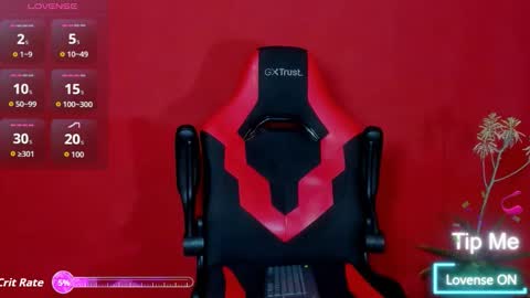 mike_shelby21 online show from 4, 2, 2026