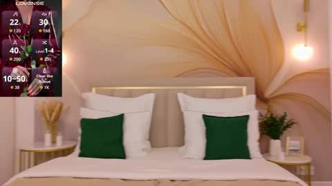 milaleoneli online show from 17, 3, 2026