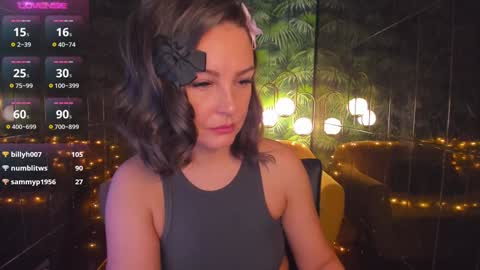 Snapshot of milena_mellow chatting on 28, 12, 2024 Milena online show from 28, 12, 2024