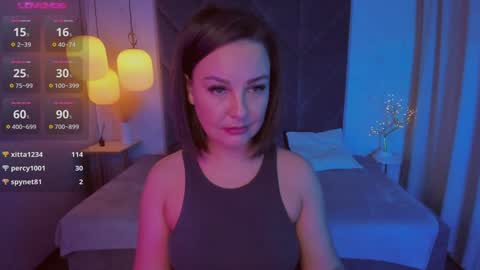 Snapshot of milena_mellow chatting on 23, 1, 2025 Milena online show from 23, 1, 2025