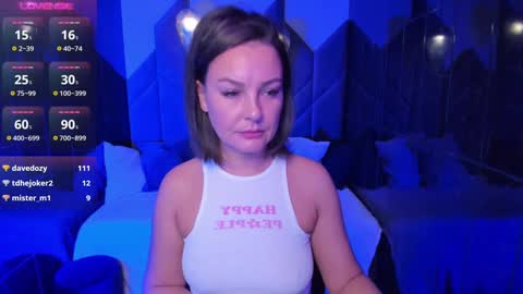 Snapshot of milena_mellow chatting on 31, 1, 2025 Milena online show from 31, 1, 2025