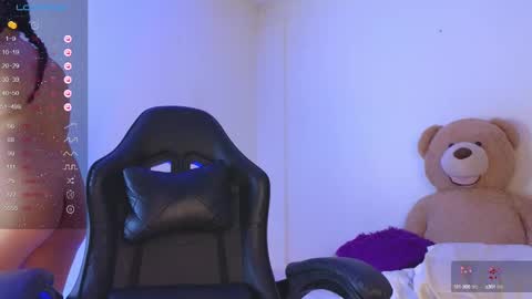 Milly online show from 20, 1, 2025