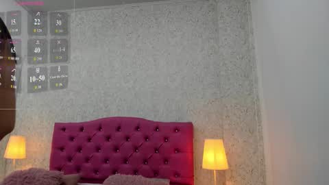 Milu Gomez online show from 20, 3, 2026