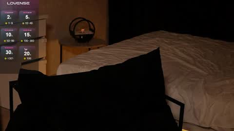 Snapshot of mindlure chatting on 5, 5, 2026 Emily online show from 5, 5, 2026