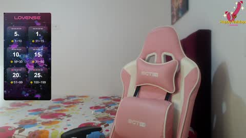 Mindy online show from 23, 1, 2025