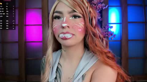 Snapshot of miss__abigail chatting on 20, 5, 2026 Abigail online show from 20, 5, 2026
