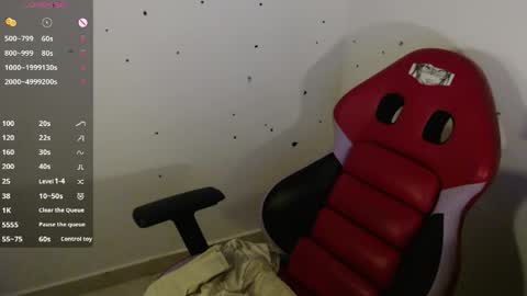 Snapshot of miss_ly_ chatting on 5, 6, 2026 ly independent model online show from 5, 6, 2026