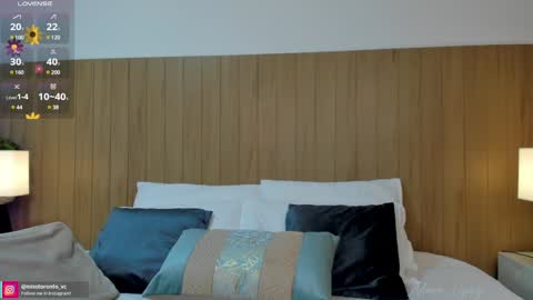 Snapshot of miss_toronto chatting on 9, 1, 2025 Adara Lpez online show from 9, 1, 2025