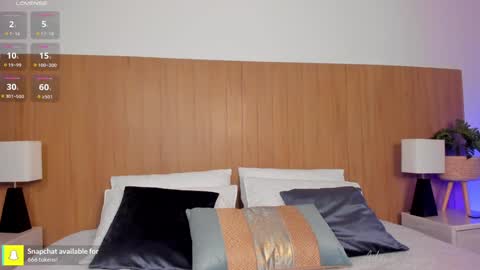 Snapshot of miss_toronto chatting on 21, 1, 2025 Adara Lpez online show from 21, 1, 2025