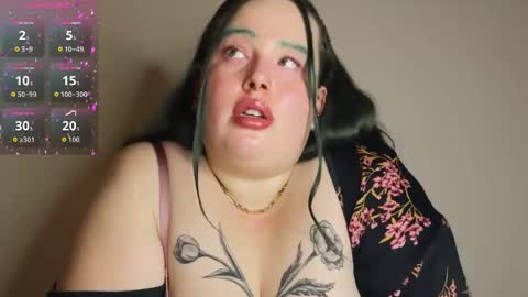 Snapshot of missbika chatting on 7, 10, 2025 Miss Bika online show from 7, 10, 2025