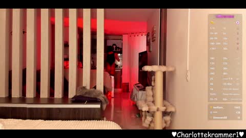 Charlotte independent model online show from 16, 1, 2025