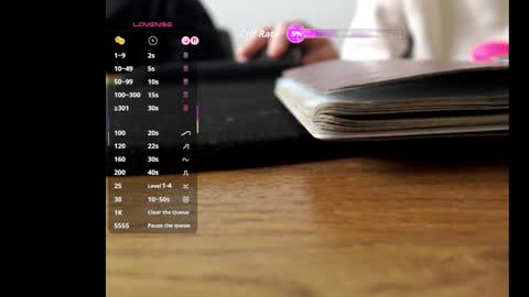 Miss conly online show from 19, 1, 2026