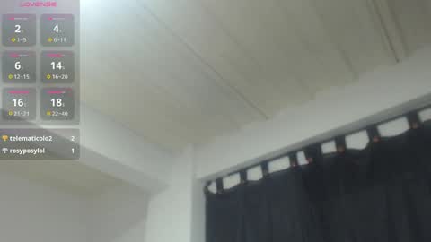 Snapshot of miyu_charlotte chatting on 16, 5, 2026 Charlotte online show from 16, 5, 2026