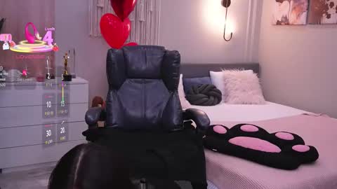 Snapshot of molly_jons chatting on 20, 2, 2026 Molly online show from 20, 2, 2026