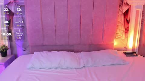 Snapshot of mollydoll_amour chatting on 3, 6, 2026 MollyDoll online show from 3, 6, 2026