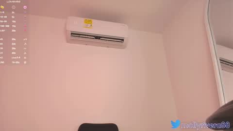 Molly  online show from 12, 3, 2025