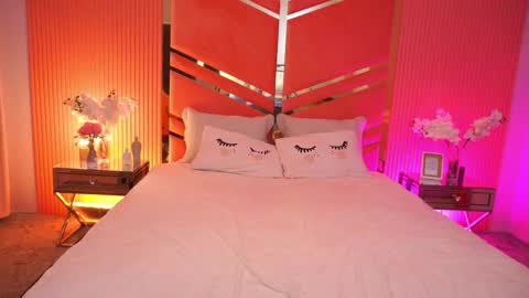 Snapshot of mollyymayy chatting on 9, 1, 2026 mollyymayy online show from 9, 1, 2026