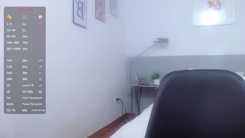 Snapshot of mommyissuess_ chatting on 28, 1, 2025 Daphne online show from 28, 1, 2025