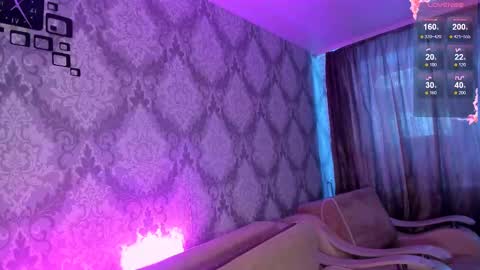 musemelody online show from 12, 2, 2025