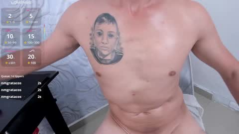 Snapshot of myinnocentwhore chatting on 18, 1, 2025 LINDA AND EMILIO online show from 18, 1, 2025