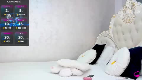 Snapshot of nadiasw33t chatting on 14, 2, 2025 Michelle online show from 14, 2, 2025