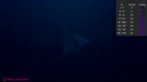 N A L A  NEW instagram nala jordan08 online show from 6, 2, 2026