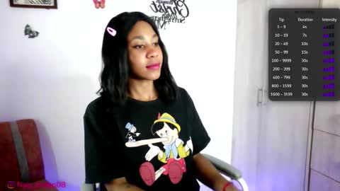 N A L A  NEW instagram nala jordan08 online show from 20, 3, 2026