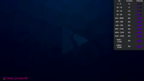 Snapshot of nala_j08 chatting on 2, 6, 2026 N A L A NEW instagram nala jordan08 online show from 2, 6, 2026