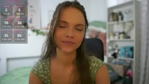 natasha__malkova online show from 25, 6, 2026