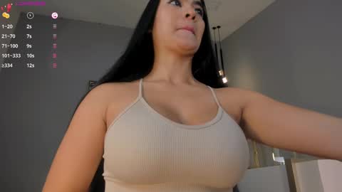 Naty Ferrer online show from 23, 2, 2025