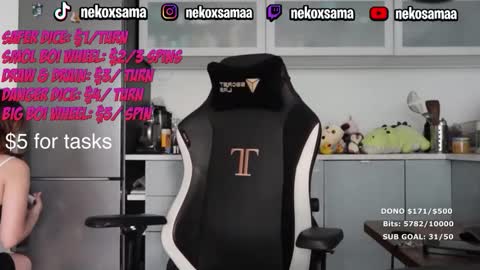 nekoxwaifu online show from 28, 4, 2026