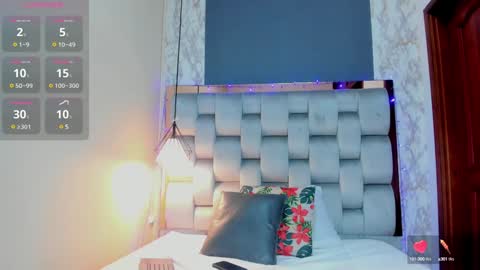 Snapshot of niall_falcon chatting on 7, 1, 2025 Niall online show from 7, 1, 2025